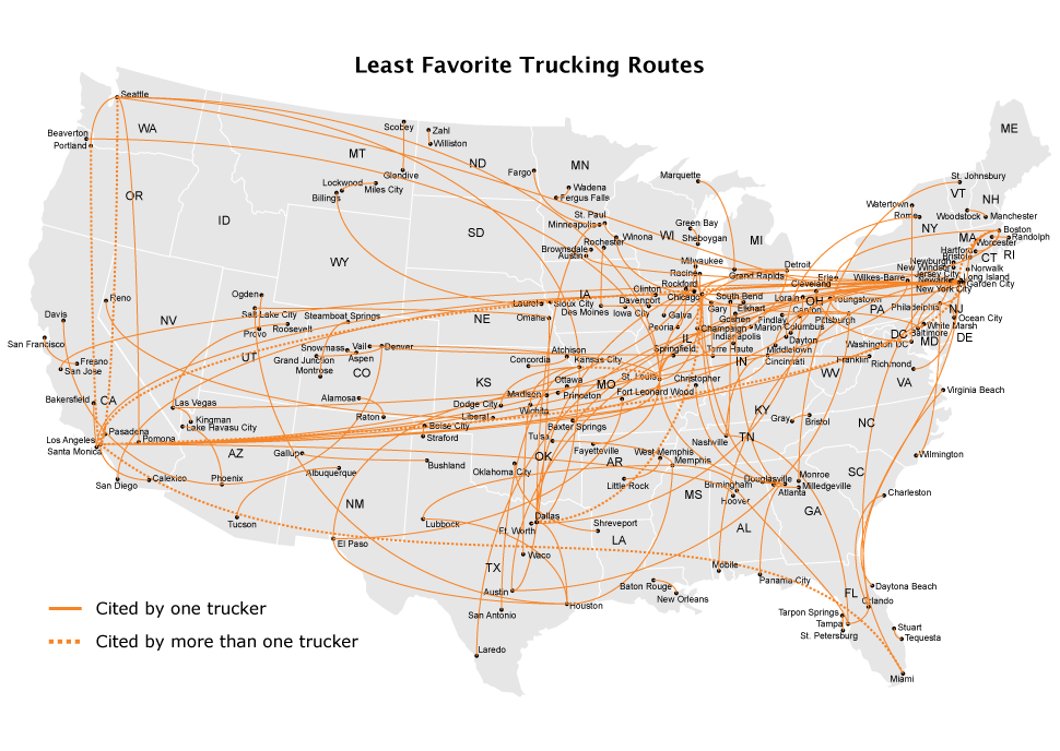 Least Favorite Trucking Routes